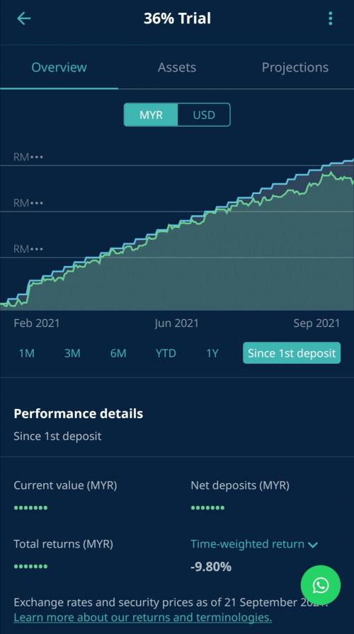 Screenshot 20210921 220309