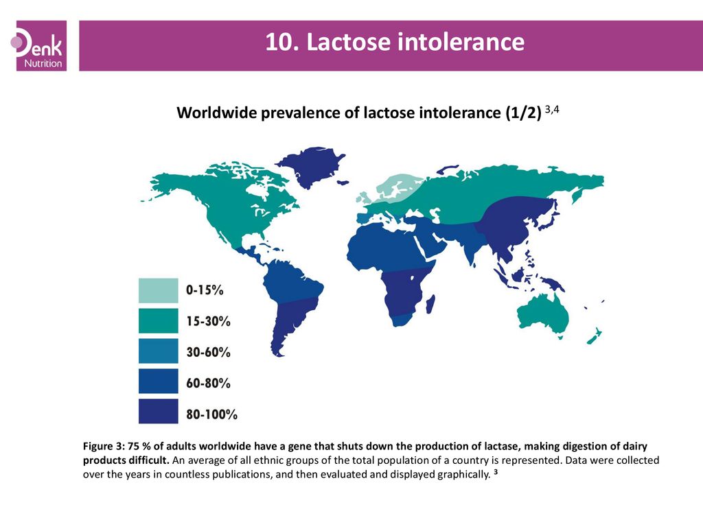 3 National Institutes of Health (2017): Lactose Intolerance. 4 Oxford ...