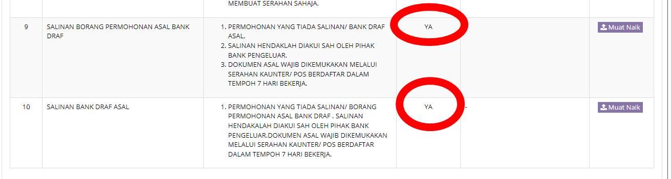 permohonan WANG TIDAK DITUNTUT