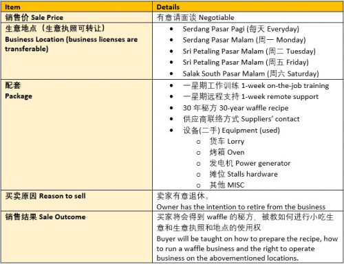 Screenshot 2022 01 11 091306.PNG