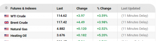 FireShot Capture 1072 Oil Price Charts Oilprice.com oilprice.com
