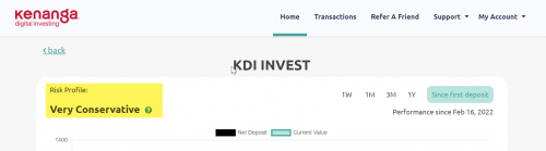 risk profile kdi
