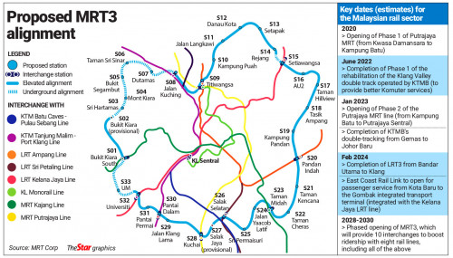 Digital 1903 Proposed MRT3 Circle Line