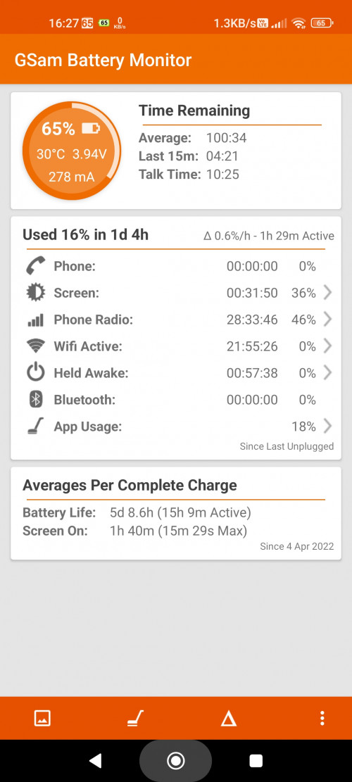 Gsam battery monitor. Redmi 7 батарейка. Градусы на телефоне. 60 Градусов на телефоне. Максимум м. ру.