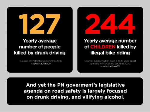 is it illegal to bike drunk
