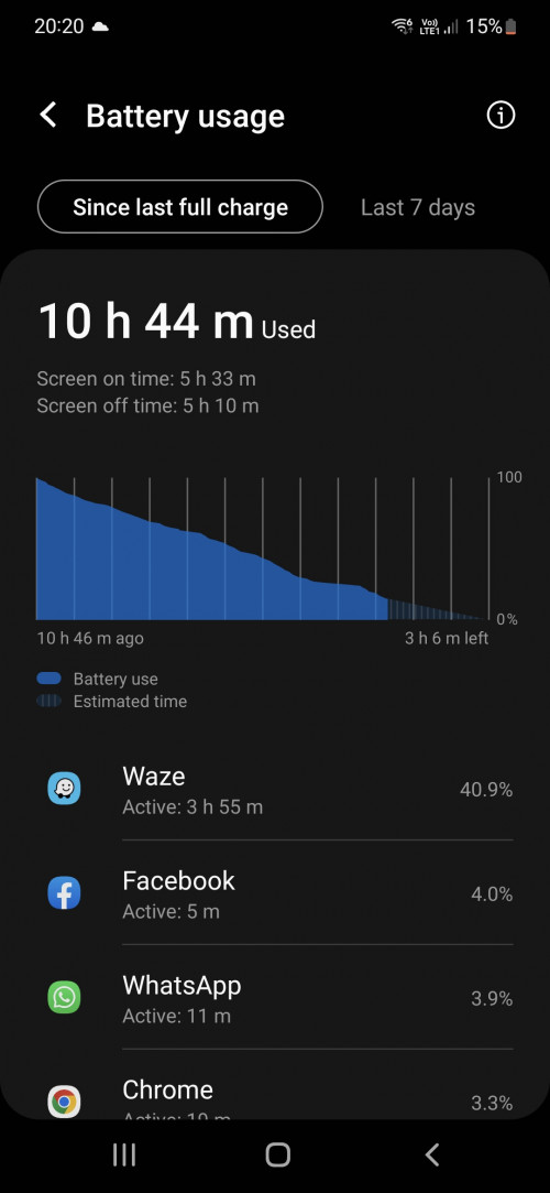 Screenshot 20220424 202057 Device care
