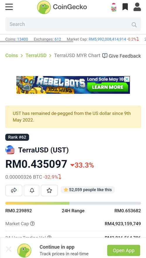 Screenshot 20220517 134452 Chrome