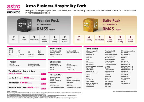 Astro Business Hospitality Pack 2021