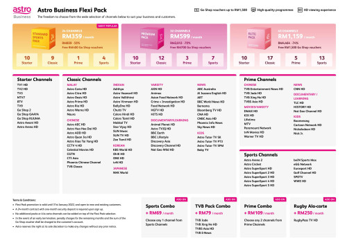 Astro Business Flexi Pack 2021