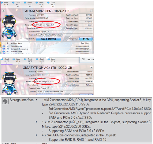NVME only 2x