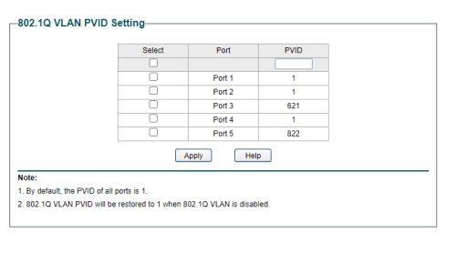 vlan setup2