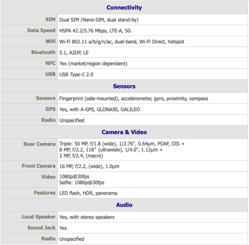 Screenshot 2022 08 12 at 8.50.34 PM