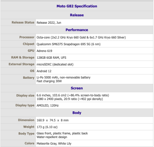 Screenshot 2022 08 12 at 8.50.10 PM