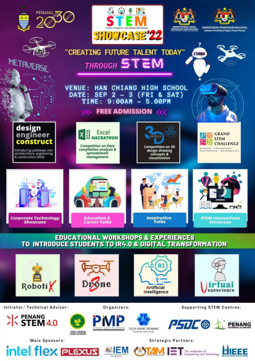 STEM SHOWCASE 2022!