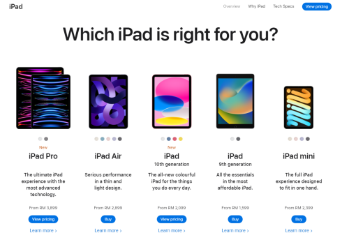 iPad compare