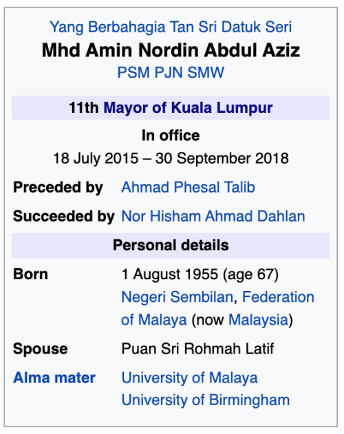 Screenshot 2022 10 28 at 9.52.53 PM