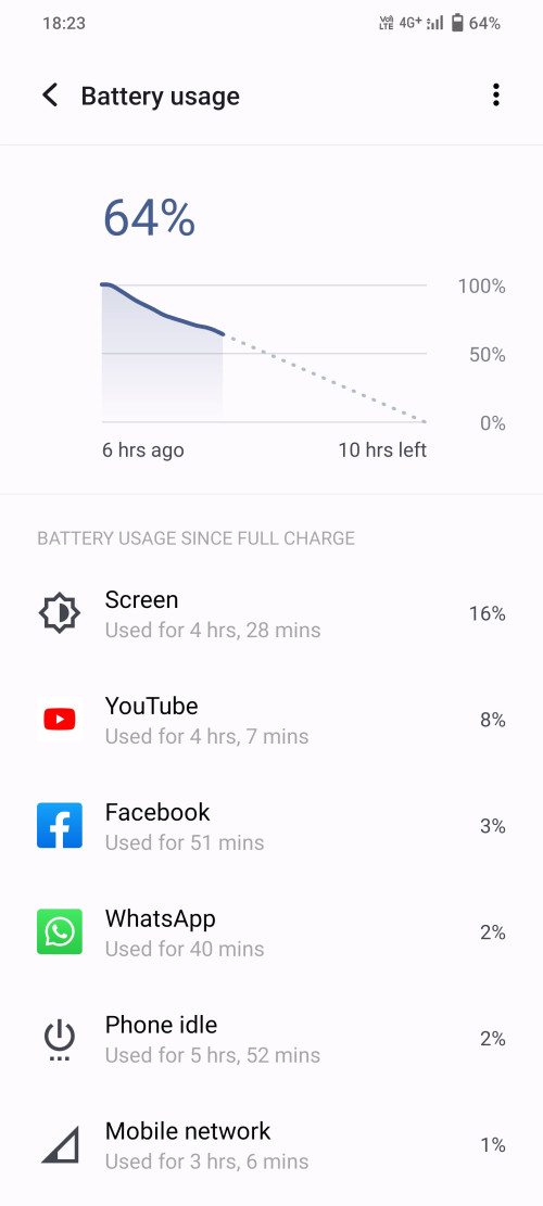 Screenshot 20221219 182330