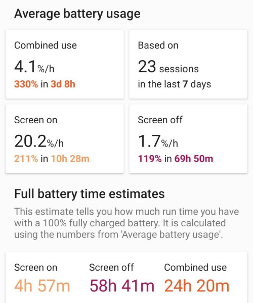 Accubattery