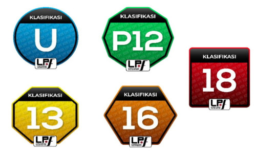 lpf classification 2023 01 750x451