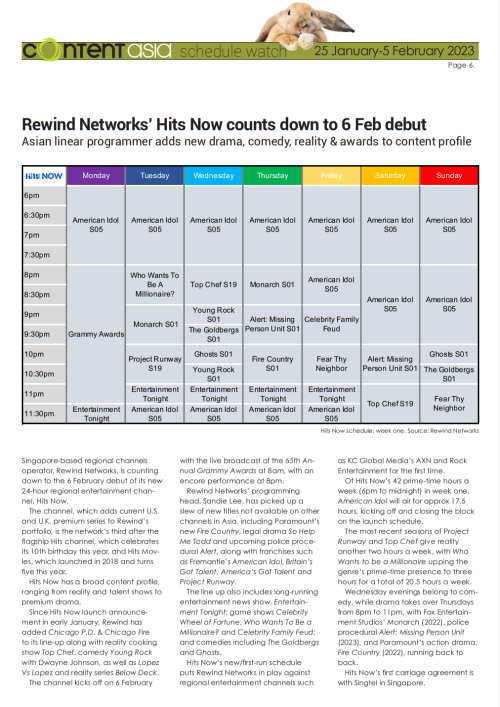 Rewind Networks’ Hits Now counts down to 6 Feb debut