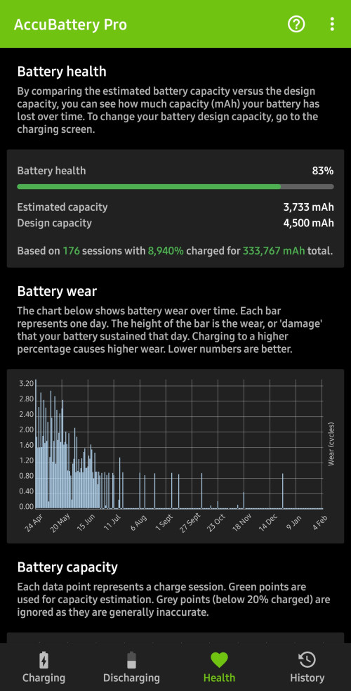 Screenshot 20230205 165816 AccuBattery