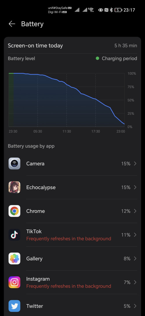 Screenshot 20230303 231713