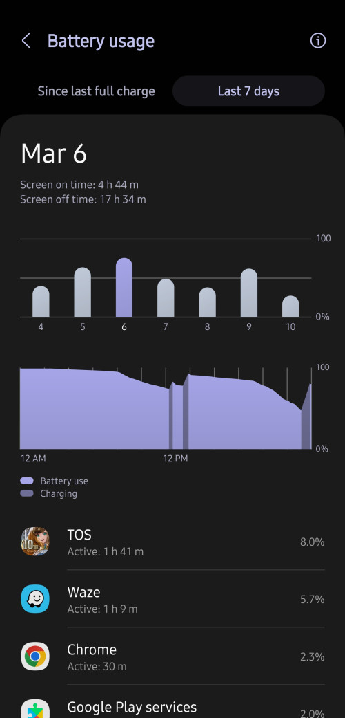 Screenshot 20230310 131931 Device care