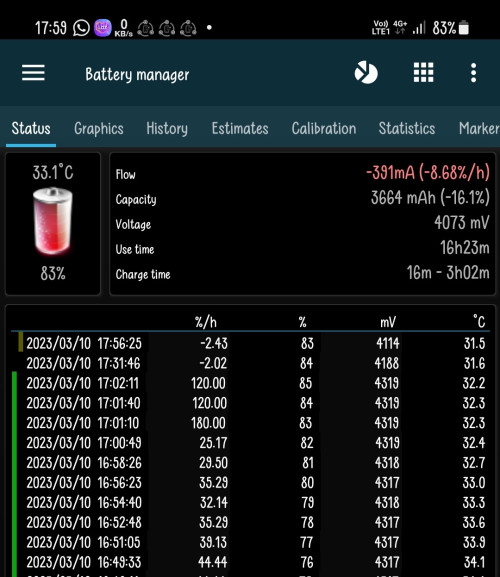 Screenshot 20230310 180006 3C Battery Manager