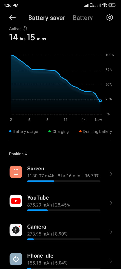 Screenshot 2023 03 12 16 36 08 440 com.miui.securitycenter