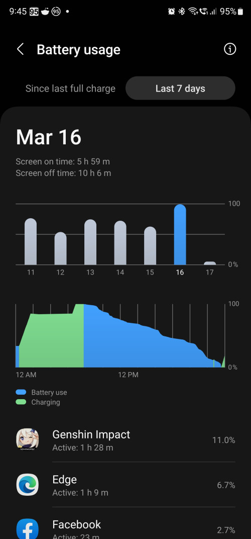 Screenshot 20230317 094520 Device care