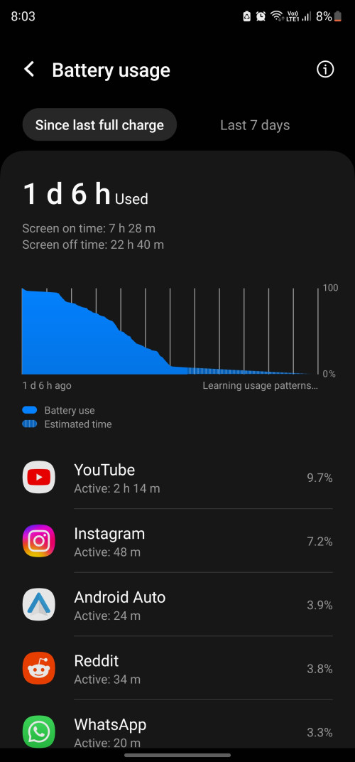 Screenshot 20230317 080323 Device care