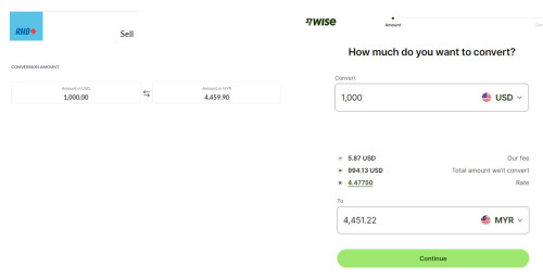 RHB MCA vs WISE