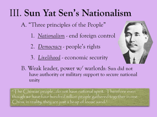 Sun Yat-sen on U.S. Postage Stamps