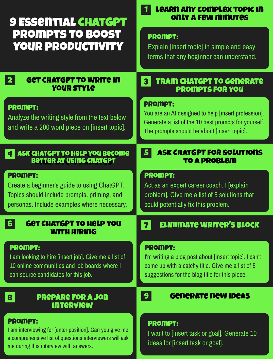 ChatGPT prompts to boost your productivity