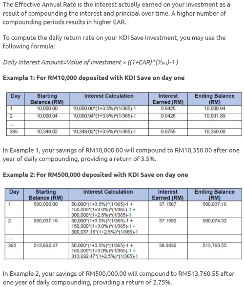 Screenshot 2023 04 16 at 08 03 44 FAQ Kenanga Digital Investing