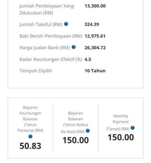 This fsa2 kwsp loan