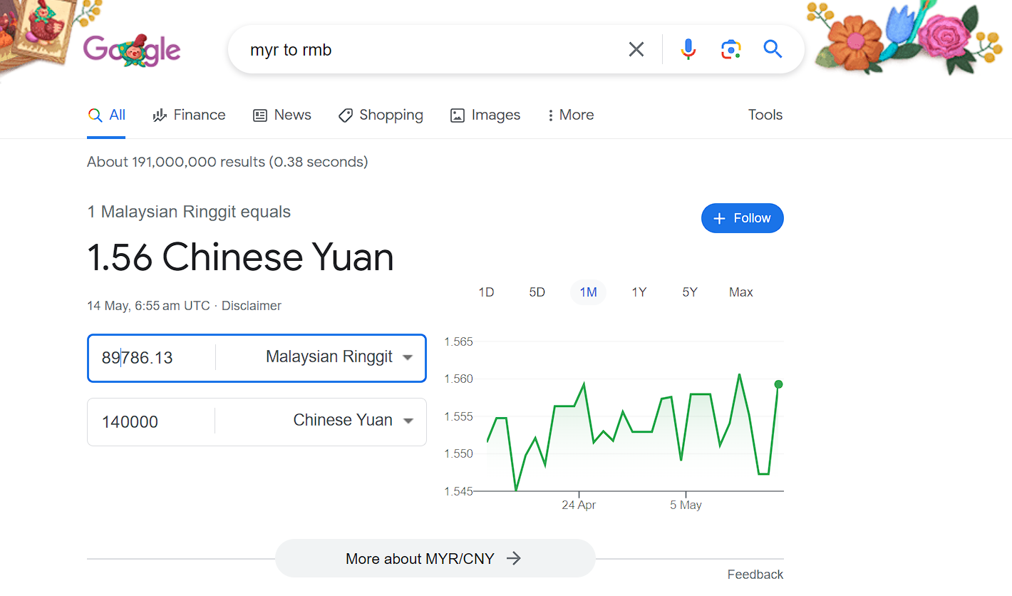 Myr to Rmb - Pictr.com