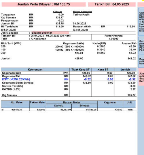 TNB Bills Increase During This Hotspell