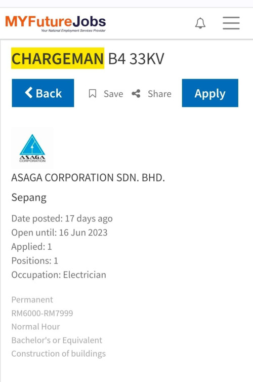 chargeman-b4-salary-too-low