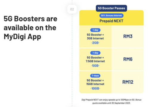 230601 digi prepaid booster 1024x735