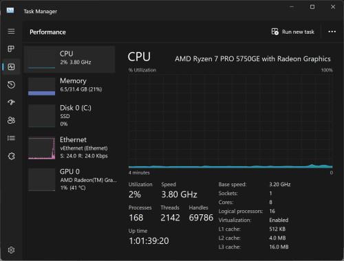 Ryzen7