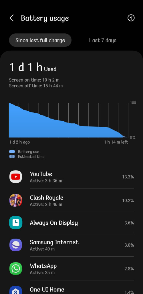 Screenshot 20230921 115721 Device care