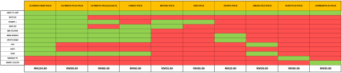 Screenshot 2023 10 01 at 02 05 35 UNIFI TV.pdf