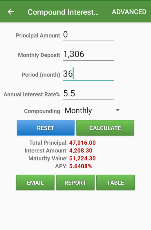 Screenshot 2023 10 03 13 17 33 925 com.financial.calculator edit