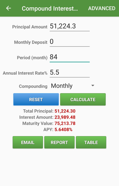 Screenshot 2023 10 03 13 18 29 037 com.financial.calculator edit