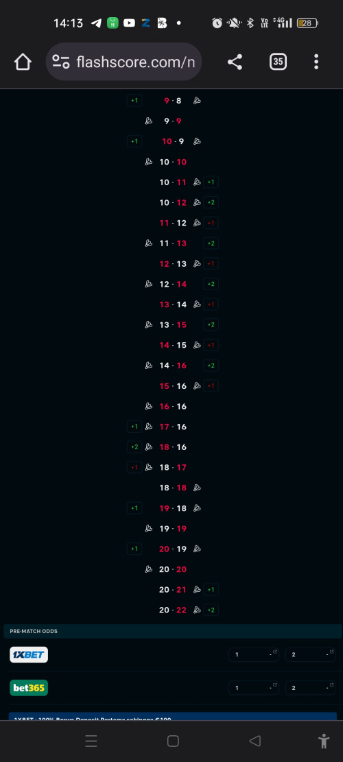 Screenshot 2023 10 05 14 13 28 71 40deb401b9ffe8e1df2f1cc5ba480b12