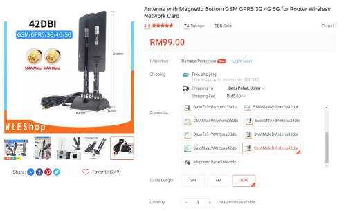 5G Antenna SMA