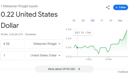 Why Thai Baht So Strong why-thai-baht-so-strong