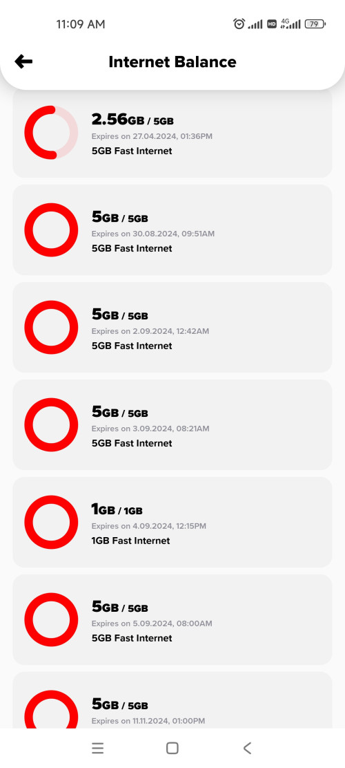 Telco Numbers Which telco suitable for 2nd number?