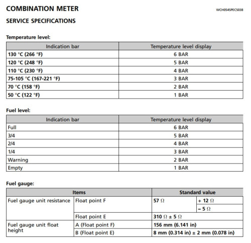 fuelgauge